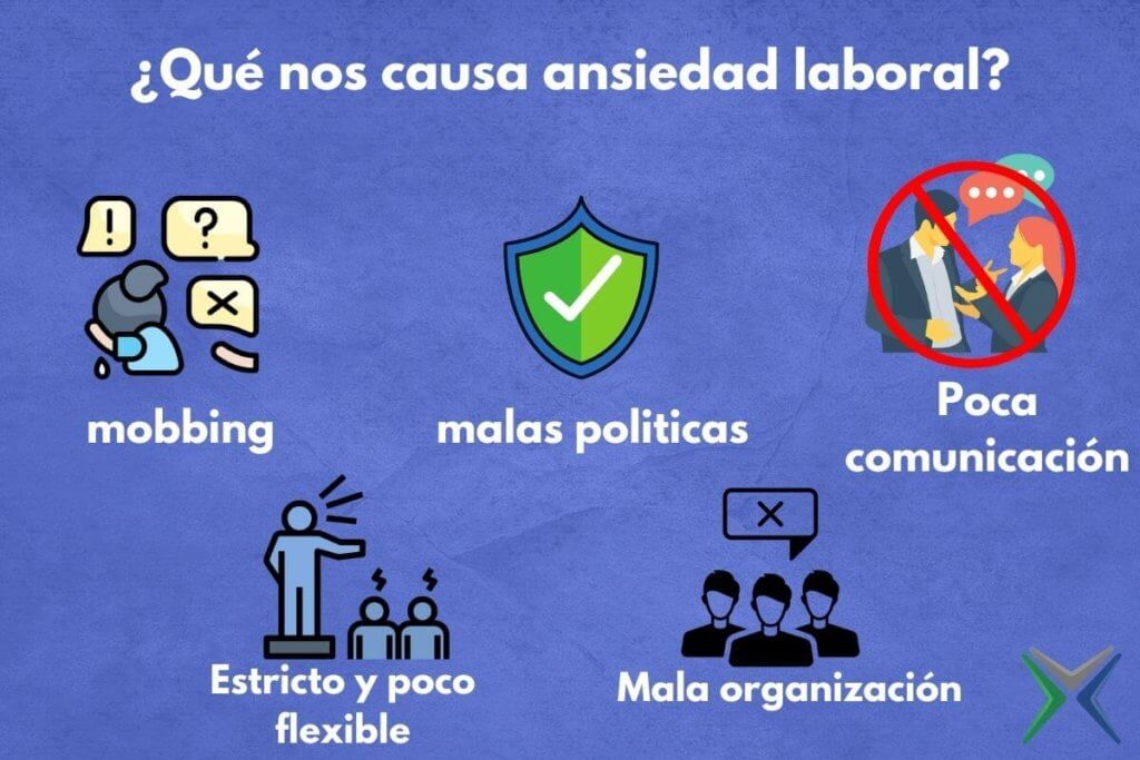 Ansiedad Laboral Qué Es Y Cómo Controlarla Vdc Internacional Srl