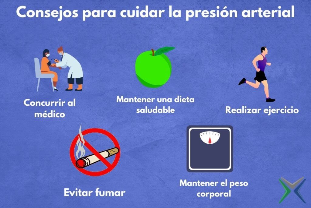 consejos para prevenir la presión arterial